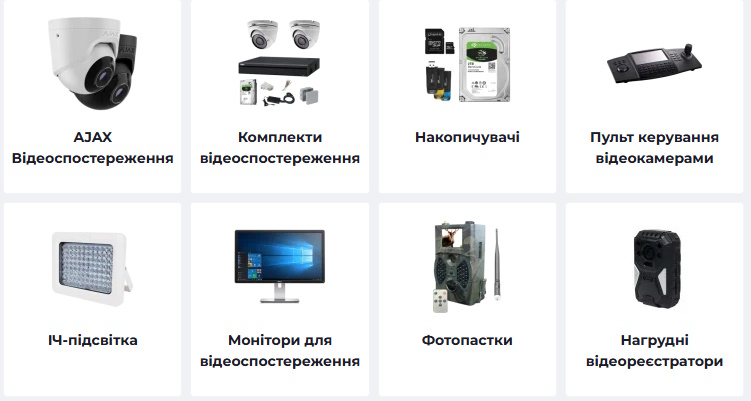 Відеоспостереження