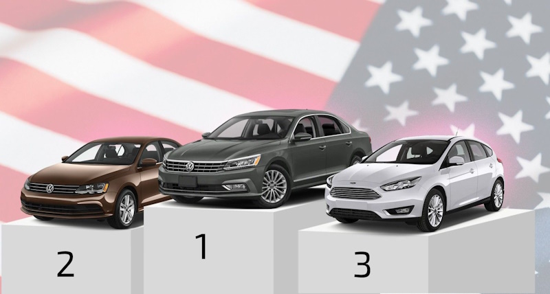 Топ авто из США под ключ