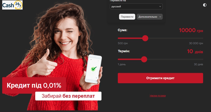 Як правильно оцінити умови кредитування перед оформленням
