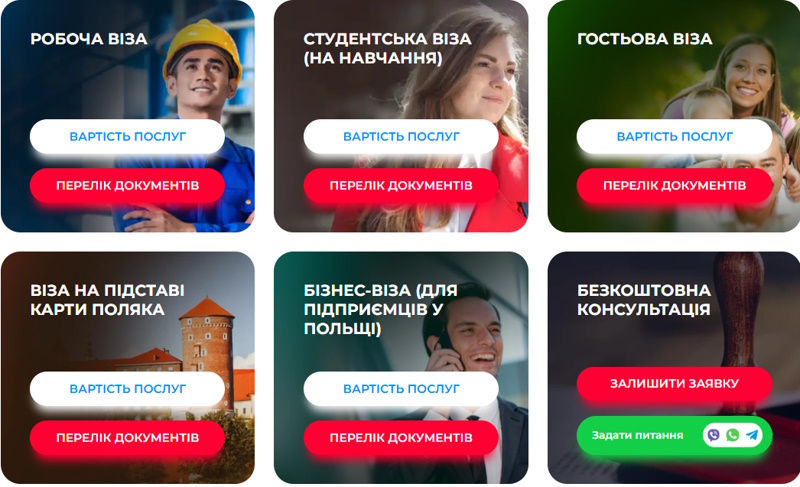 Віза в Польщу у 2026 році